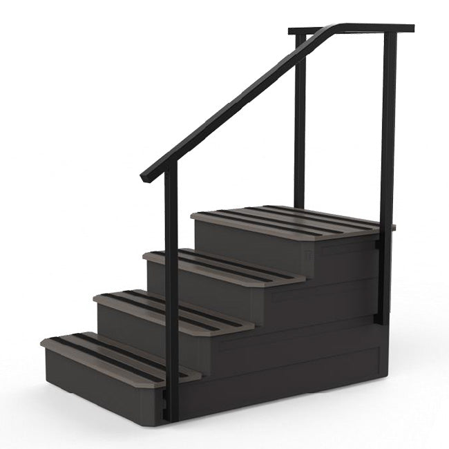 SWIM Series Steps