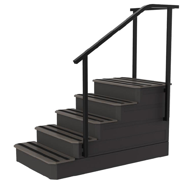 SWIM Series Steps