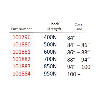 Smartop shock 27.5 inches